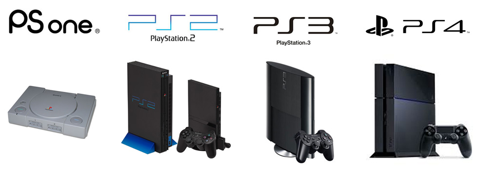 Consoles do Playstation