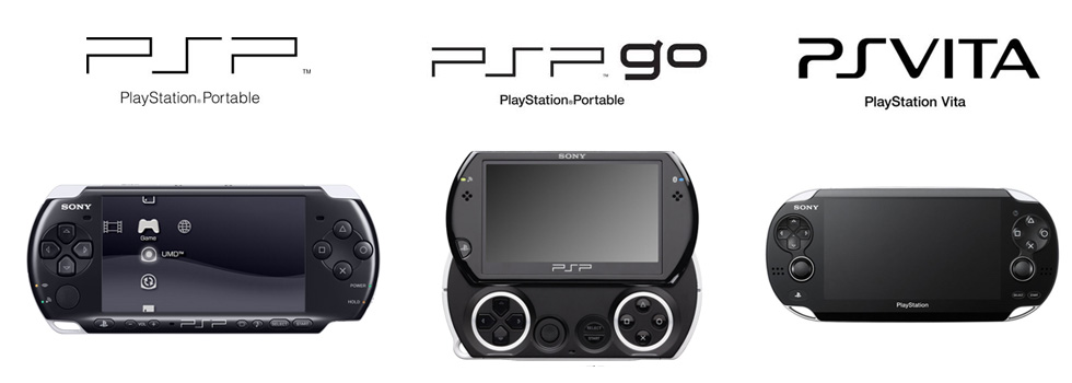 Consoles do Playstation portáteis